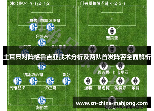 土耳其对阵格鲁吉亚战术分析及两队首发阵容全面解析