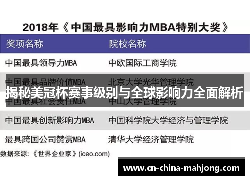揭秘美冠杯赛事级别与全球影响力全面解析 揭秘美冠杯赛事级别与全球影响力全面解析