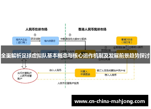 全面解析足球虚拟队基本概念与核心运作机制及发展前景趋势探讨 全面解析足球虚拟队基本概念与核心运作机制及发展前景趋势探讨
