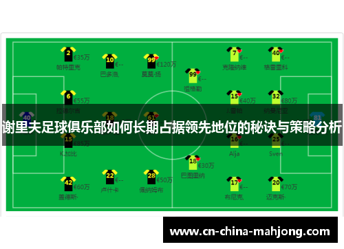 谢里夫足球俱乐部如何长期占据领先地位的秘诀与策略分析 谢里夫足球俱乐部如何长期占据领先地位的秘诀与策略分析