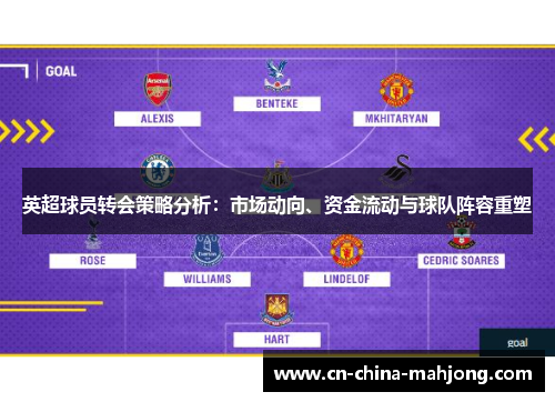英超球员转会策略分析：市场动向、资金流动与球队阵容重塑