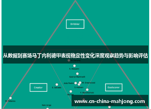 从数据到赛场马丁内利德甲表现稳定性变化深度观察趋势与影响评估 从数据到赛场马丁内利德甲表现稳定性变化深度观察趋势与影响评估